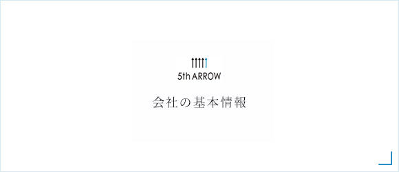 会社の基本情報